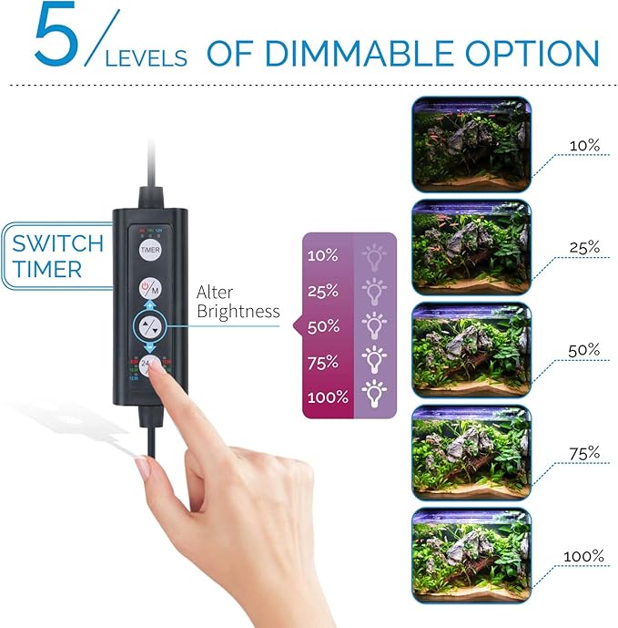 hygger Advanced LED Aquarium Light with Timer, 24/7 Lighting Cycle & DIY Mode, Full Spectrum Fish Tank Light for 30-36 in Freshwater Planted Tank