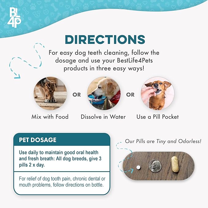 Dog Bad Breath Treatment & Dog Dental Care Solution, Natural Supplement for Canine Oral Health, Canine Tooth Pain Relief, Plaque Control, Gum Disease, Gingivitis, 400 Odorless, Tasteless Pills