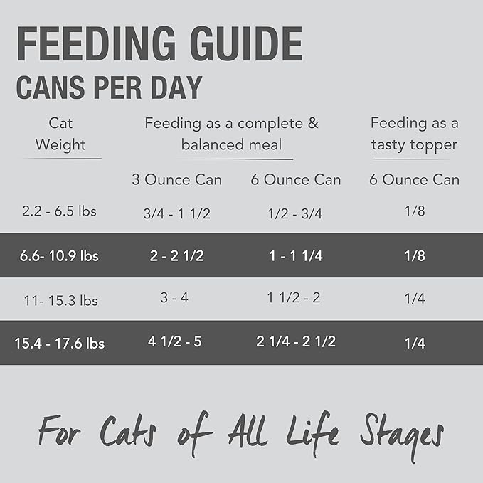 Feline Natural New Zealand Canned Catfood Wet Food, High-Meat, Low-Carb, & Grain Free Cat Food Wet, Beef & Hoki Feast, 3 oz, Pack of 24