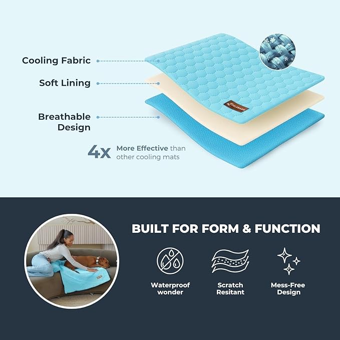 Dog Cooling Mat- Ice Silk Summer Comfort, Self Cooling, Non-Slip Dog Pad, Durable & Washable, Mat for Extra Large Dogs 85x115 cm, Support Shelter Dogs with Every Purchase (Blue)