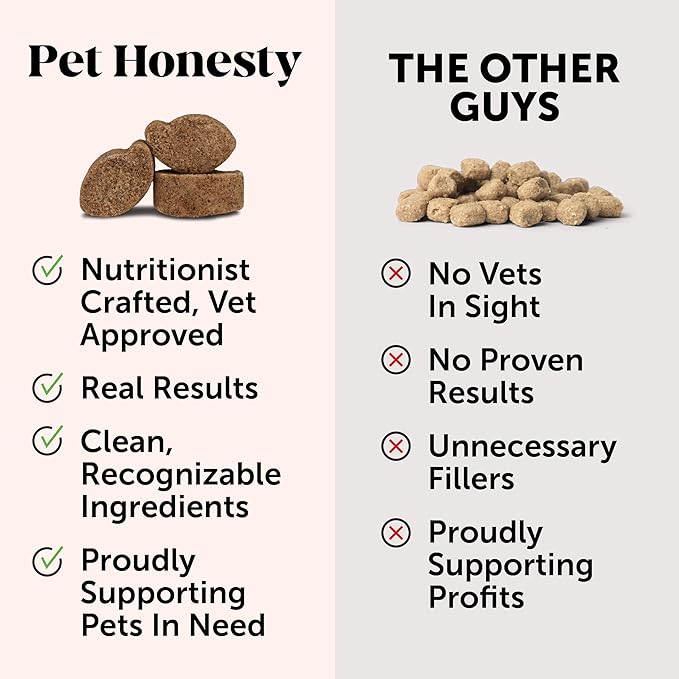 Probiotics for Dogs - Digestive Enzymes Promotes Gut Health, Dog Probiotics for Diarrhea & Bowel Support, Prebiotics for Immunity Health & Itch Relief (Pumpkin 180 ct)