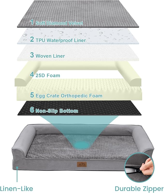 Orthopedic Dog Bed for Extra Large Dog, XL Pet Couch for XLarge Size Dog, Big Supportive Foam Bolster Sofa with Waterproof Lining Cover, Comfort, Washable, 48x32x7.5 in, U Shape, Grey