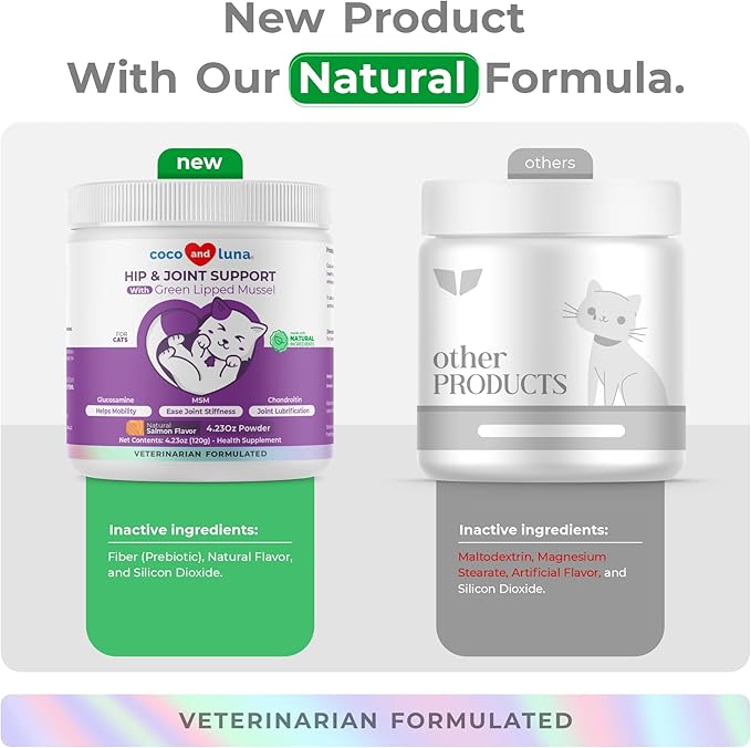 Glucosamine for Cats - 4.23oz/120g Powder - Hip and Joint Supplement for Cats with Green Lipped Mussel, MSM, Chondroitin, and Vitamin E