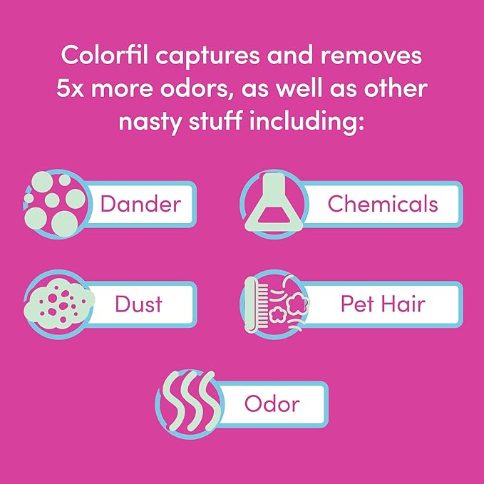 Colorfil 14x25x1 Air Filter (6-Pack) | Made in the USA | Color Changing | Remove Cat and Dog Odor | MERV 8 for Pet Hair Dander and Dust | 13.5"x24.5"x0.75" Exact Size