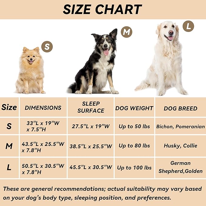 PHYEX Elevated Dog Bed for Medium Dogs, Dog Cot Bed with Sturdy Steel Frame for Indoor & Outdoor Use, Non Slip, Easy to Clean, 43.5 Inches, Blue
