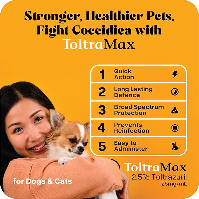 Toltrazuril 2.5% for Horses, Dogs, Cats, 240mL/8 Ounce, for Non-Food Chain Animals, Chicken