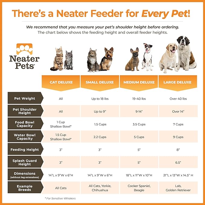 Neater Feeder Deluxe Mess Proof Cat Bowls Elevated for All Breeds – Made in USA – No Spill Raised Bowls for Indoor Cats – Stainless Steel Food and Water Bowl Set, Pet Dish Feeding Station, Cappuccino