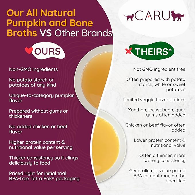 CARU - Daily Dish Pumpkin Broth Meal Topper for Dogs & Cats - Savory Pour-Over Broth - 1.1 lbs.