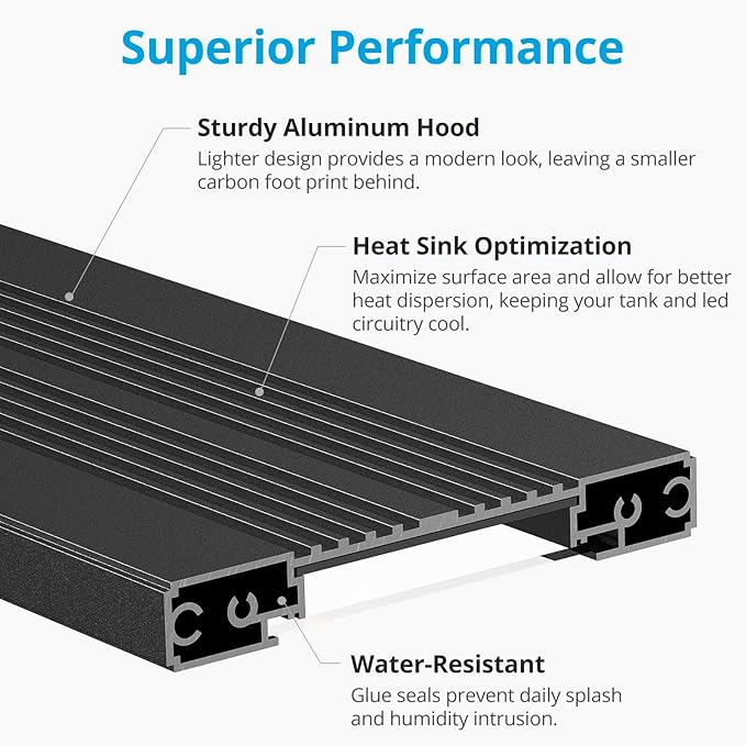 NICREW C10 24/7 LED Aquarium Light for Plants, 18-24 Inches, Full Spectrum Fish Tank Light with Timer, Brightness Adjustable