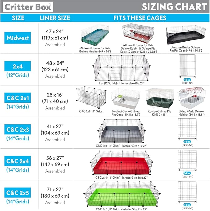 Paw Inspired Critter Box Washable Cage Liner with Raised Sides, Fleece Bedding with Waterproof Bottom, Edge Protected Pee Pads for Guinea Pigs, Rabbits, Hamsters, Small Animals (Midwest Size)