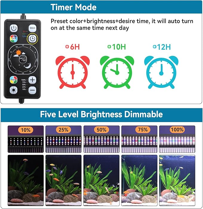 hygger 0.5-3 Gallon Small Aquarium LED Light for Fish Tank Full Spectrum Lighting with 24/7 Day-Night Cycle & Auto On/Off Timer, Adjustable Brightness, 7 Colors Options, Extendable Bracket Plant Light