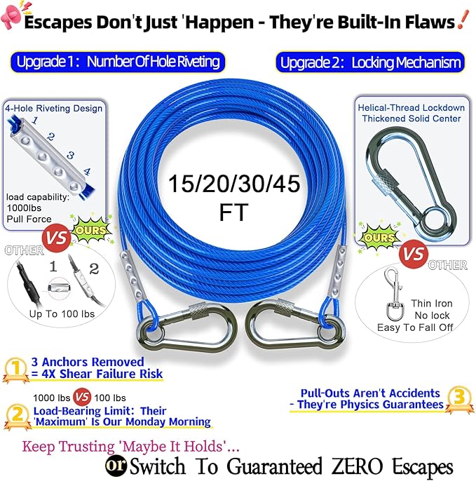 Dog Tie Out Cable and Stake,45FT Heavy Duty Cable,360°Swivel Dog Run- No Tangle,Runner for Yard- Up to 150LBS,Ideal for Outdoor Camping