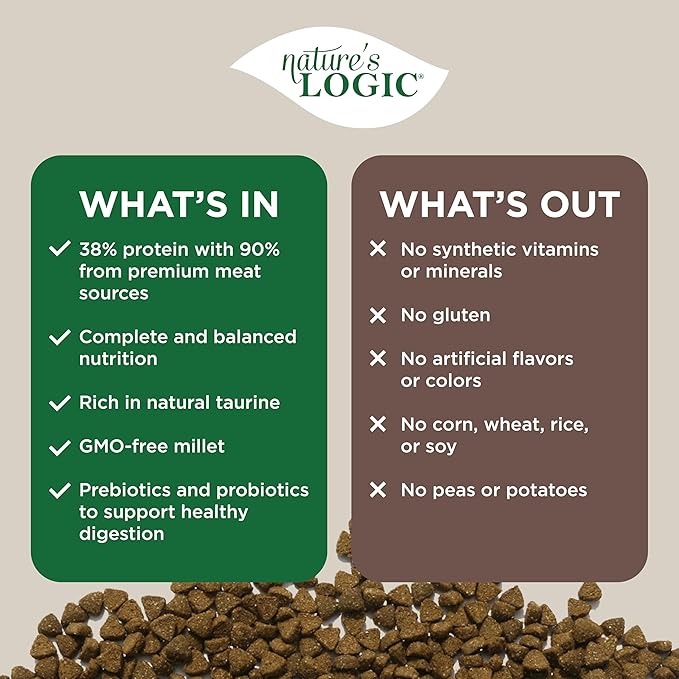 Nature's Logic Rabbit Dry Cat Food (1 Pack), 15.4 lb
