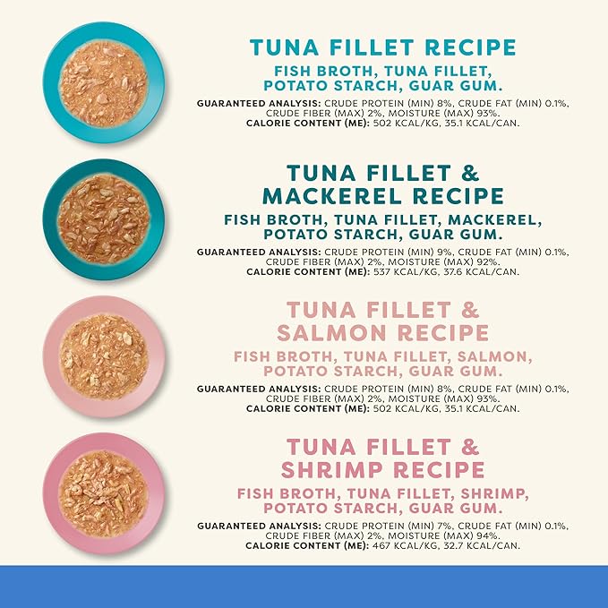 Applaws Natural Wet Cat Food in Gravy, Limited Ingredient Canned Wet Cat Food, No Additives, Made with Natural Ingredients, Fish Selection in Gravy Cans (24 x 2.47oz Cans)