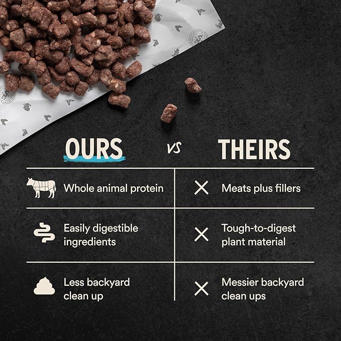 Vital Essentials Freeze-Dried Raw Rabbit Meal or Mixer Dog Food Crunchy Mini Nibs, 5.5 oz