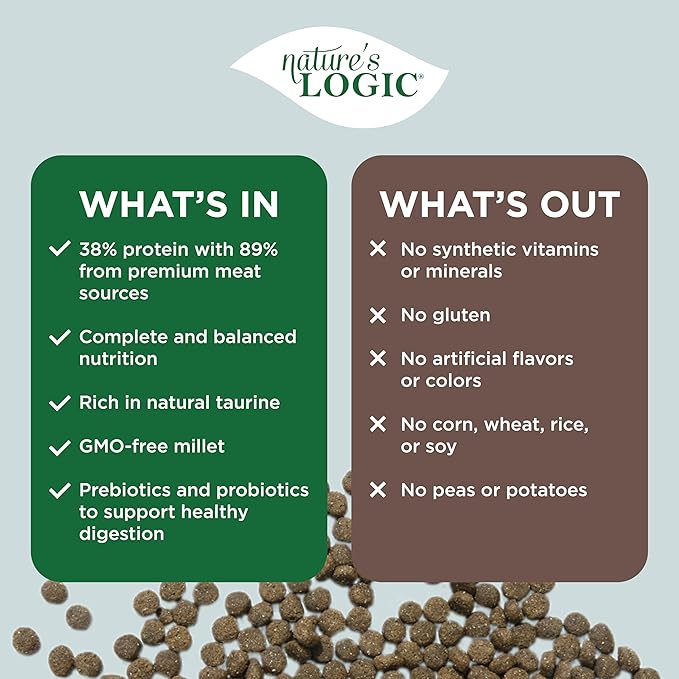 Nature's Logic Dry Dog Food - 100% Natural - No Synthetics - For All Ages, Sizes, Breeds - Free From Common Allergens, High Protein - Duck & Salmon Meal Feast, 13lbs