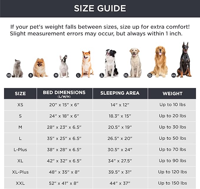 Bedsure Orthopedic Dog Beds for Small Dogs - Washable Small Dog Cat Bed Waterproof, Comfort Pet Couch Sofa with Washable Removable Cover, Pets Bed with Nonskid Bottom, Plush-Blue, 24"