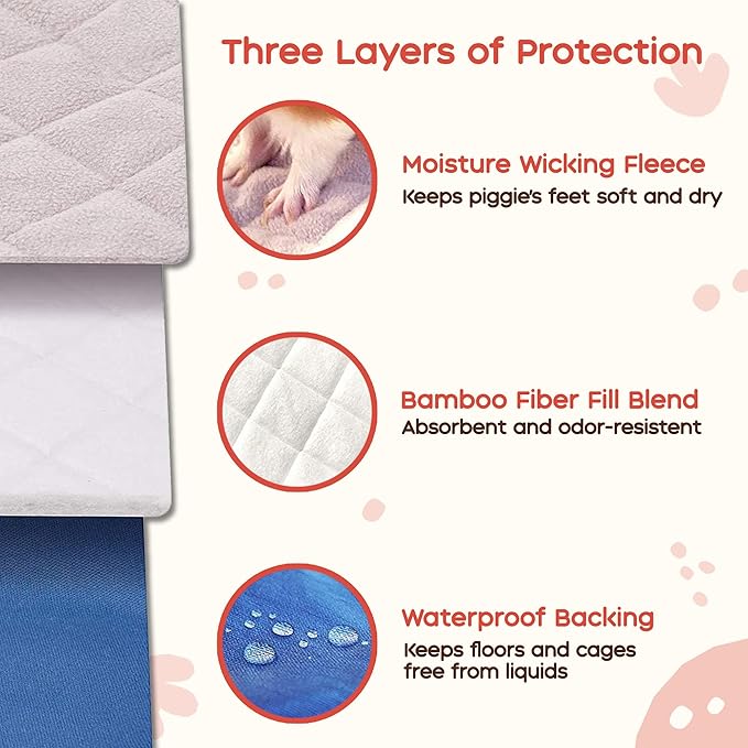 GuineaDad Premium Liner – Fleece Guinea Pig Cage Liner – 5 Pack - Ultra-Plush Reusable Fleece Bedding with Waterproof Bottom – Extra Absorbent Liner for C&C 1x1 Cage (Blush)