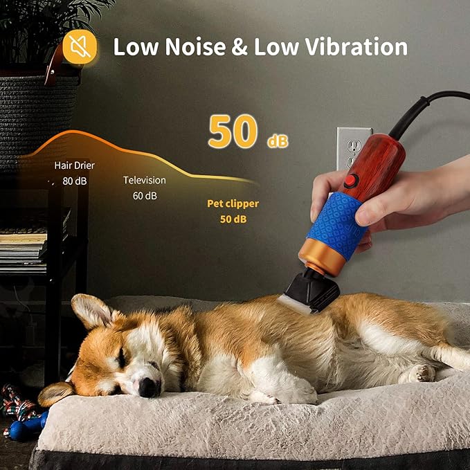 CGOLDENWALL Dog Hair Clipper for Grooming 200W Pet Clipper Kit with Spare Blade, Low Noise&Vibration, Animal Grooming Trimmer for Cat Sheep Dog