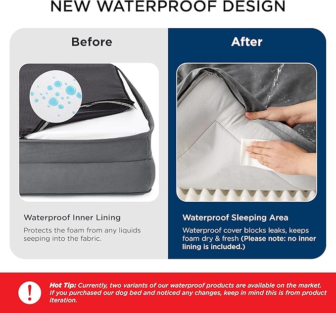 Bedsure Orthopedic Dog Bed Medium Size Dogs - Washable Medium Dog Cat Bed Waterproof, Comfort Pet Couch Sofa with Washable Removable Cover, Pets Bed with Nonskid Bottom, Plush-Blue, 28"