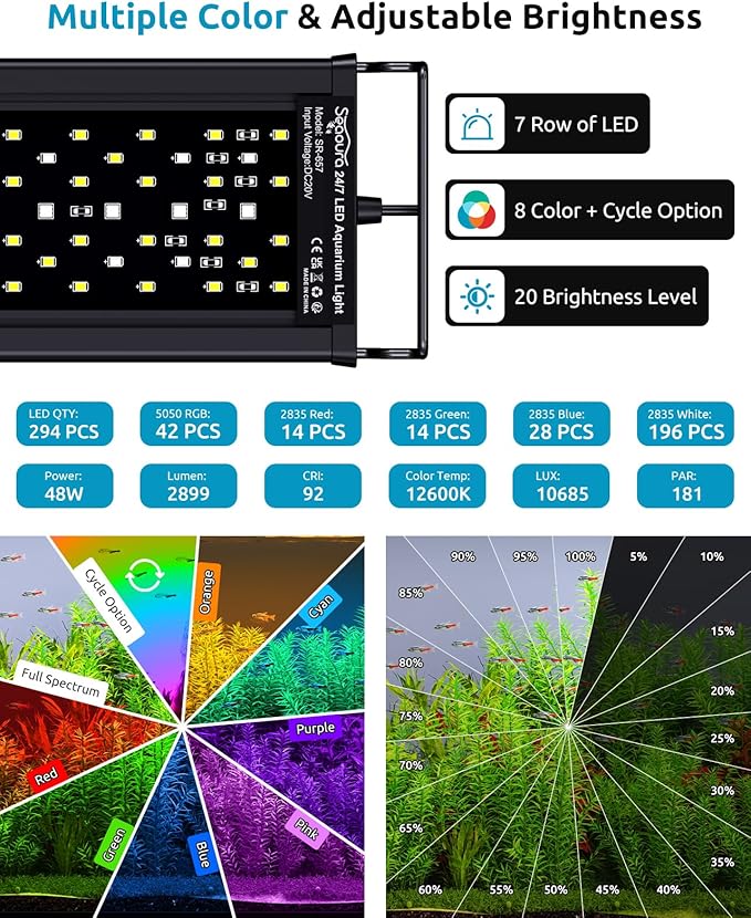 Plant Growth Aquarium Light, 24/7 Custom Timer, Power-Off Memory, 48-54in Full Spectrum Aquarium Plant Lights, 7-Row LED 8 Colors, 20 Adjustable Brightness, Day & Night Cycle for Freshwater