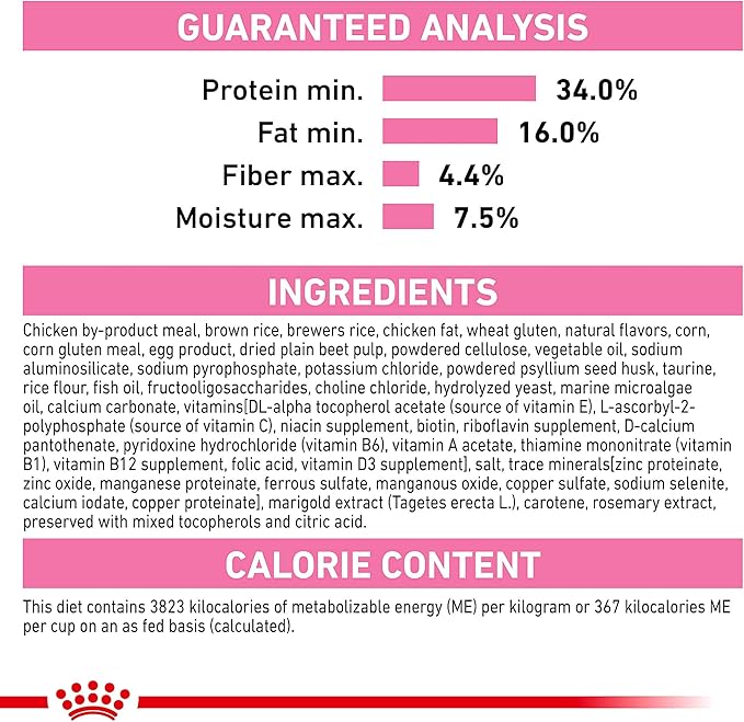 Royal Canin Feline Health Nutrition Kitten Dry, 7 lb bag
