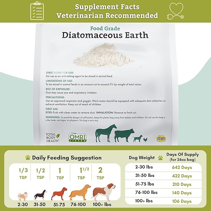 Wholistic Pet Organics DE for Dogs Organic Food Grade for Dogs Safe Non-Chemical Freshwater Silica Improves Overall Health (26 oz)