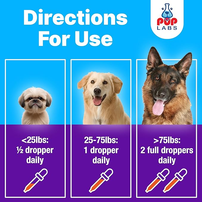 Freedom Joint Drops for Dogs with Hyaluronic Acid, MSM, Glucosamine, & Chondroitin, All Natural Liquid Joint Supplement for Dogs for Pain Relief, Mobility and Hip Support, 30 ml Dropper