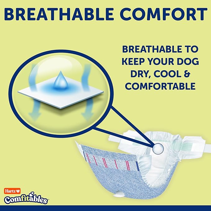 New! Hartz® Comfitables® Disposable Dog Diapers, Size XS 12 Count, Comfortable & Secure Fit, Easy to Put On, Super Absorbent Male and Female Diaper