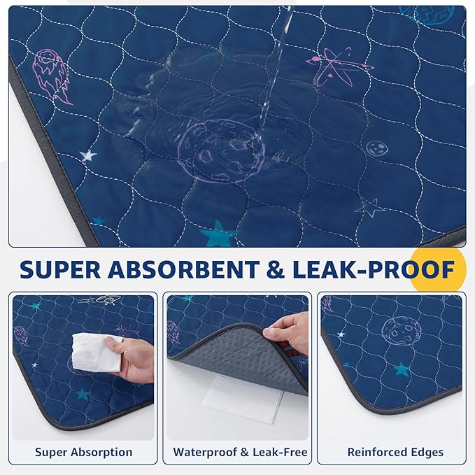 LOOBANI Washable Pee Pads for Dogs: Extra Large Dog Pee Mat Waterproof 72" x 72", Reusable Pet Whelping Pads, Absorbent and Non-Slip Dog Training Mats for Playpen, Floor, Sofa Protection, Cage, Blue