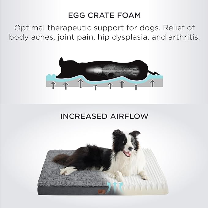 Bedsure Dog Beds Large Sized Dog - Orthopedic Flat Pet Beds with Removable Washable Cover, Egg Crate Foam Puppy Mat, Suitable for Pet Up to 65 lbs