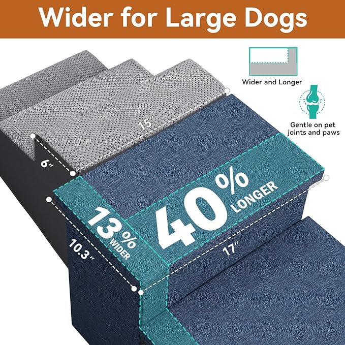 Dog Stairs with Storage 18" H, 3-Step Wider Dog Steps for Small/Medium/Large Dogs Cats, Folding Sturdy Pet Stairs Climbing Bed or Sofa, Ramp for Car Hold Up to 200 lbs (Navy Blue, No Condo)