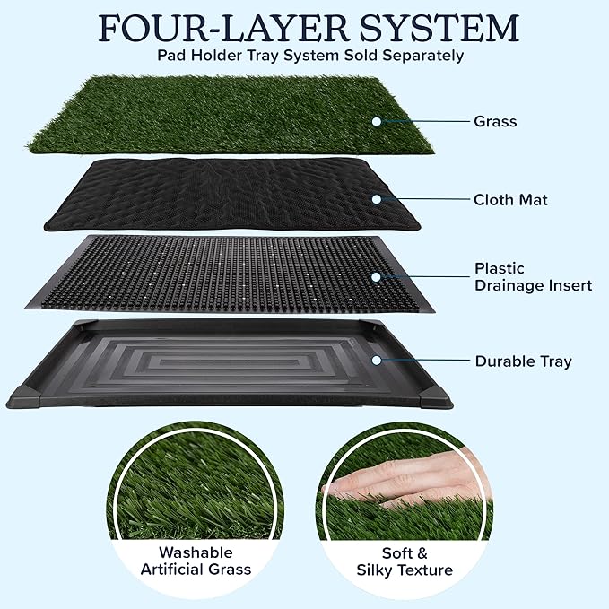Set of 3 Reusable Pee Pads for Dogs - 35.5x23.5in Replacement Artificial Dog Grass - Dog Housebreaking Supplies for Puppy Training by PETMAKER