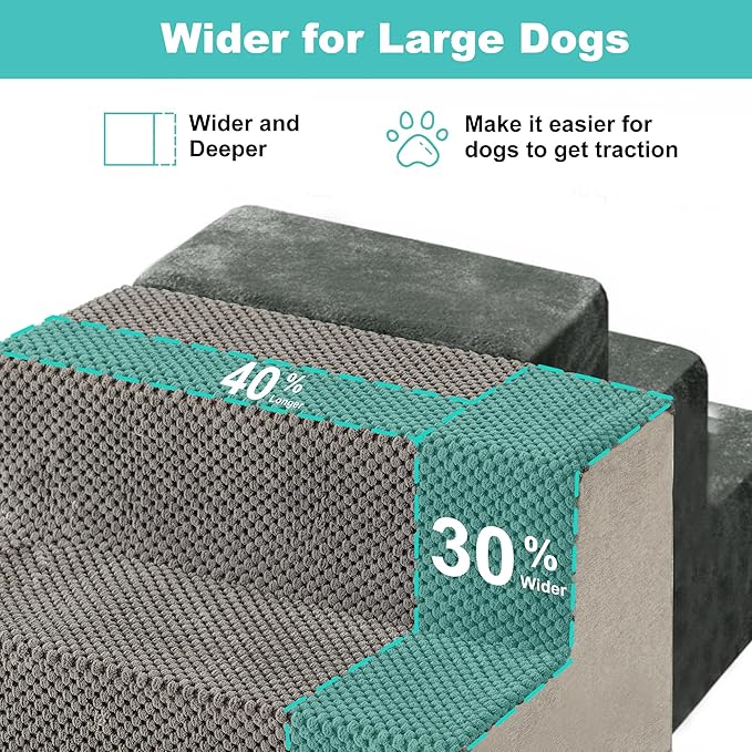 Dog Steps for Couch - Extra Wide Pet Stairs for Small Dogs and Cats, Dog Steps with Non-Slip Bottom Grey 3 Steps, Grey